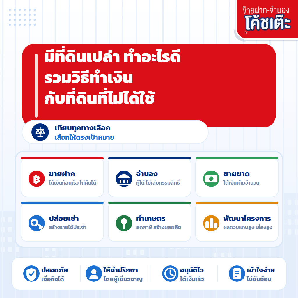 มีที่ดินเปล่าทำอะไรดี? รวมวิธีทำเงินกับที่ดินที่ไม่ได้ใช้