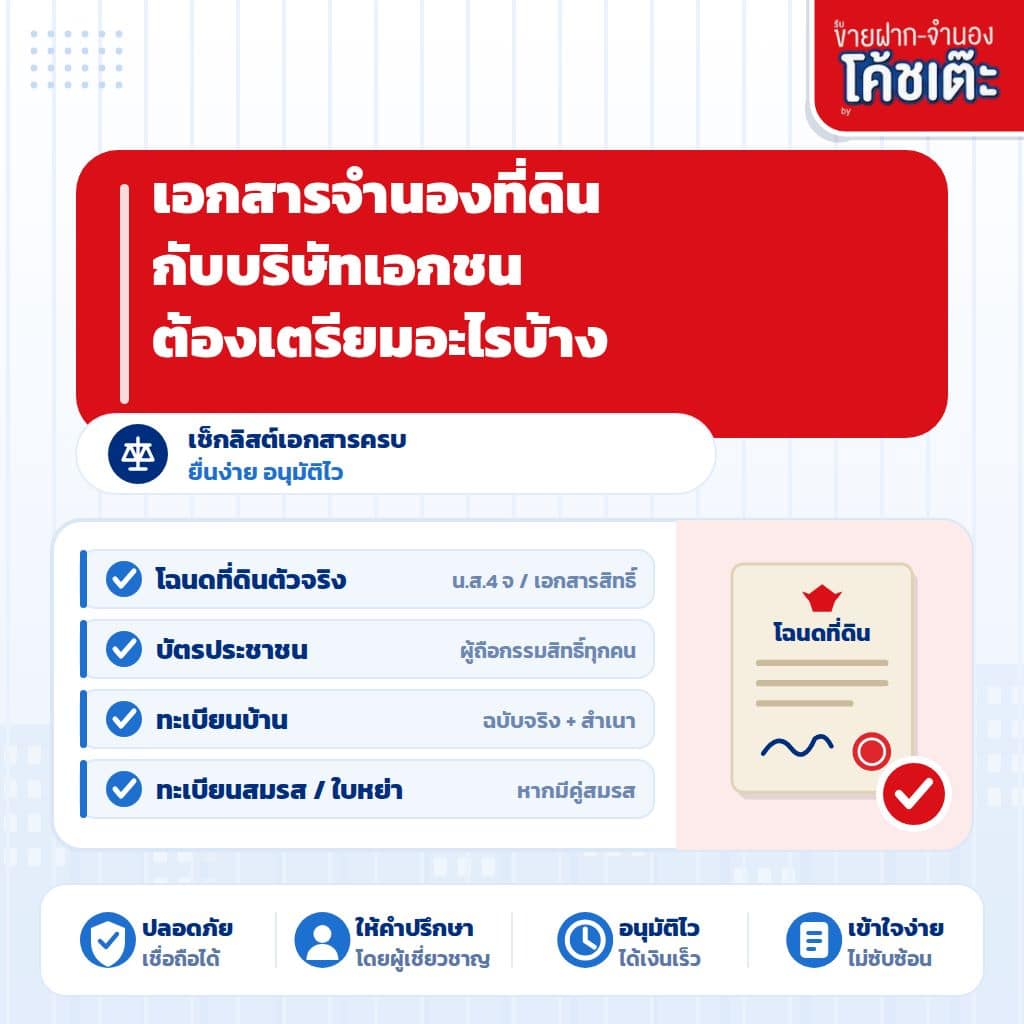 เอกสารจำนองที่ดินกับบริษัทเอกชน ต้องเตรียมอะไรบ้าง