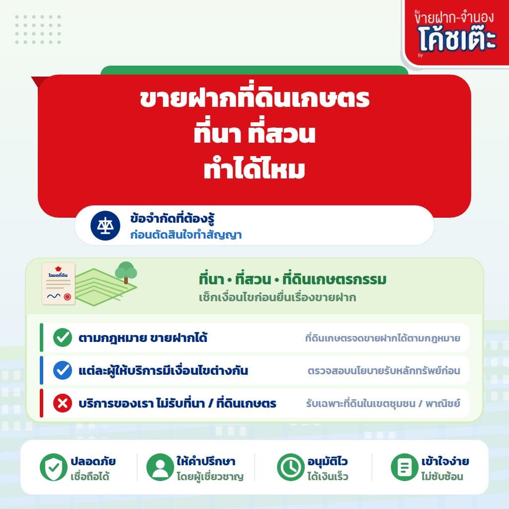 ขายฝากที่ดินเกษตร ที่นา ที่สวน ทำได้ไหม?