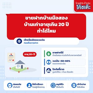 ขายฝากบ้านมือสอง บ้านเก่าอายุเกิน 20 ปี ทำได้ไหม?