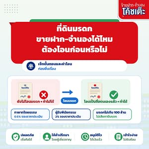 ที่ดินมรดก ขายฝาก-จำนองได้ไหม? ต้องโอนก่อนหรือไม่
