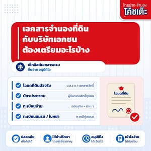 เอกสารจำนองที่ดินกับบริษัทเอกชน ต้องเตรียมอะไรบ้าง