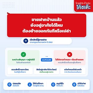 ขายฝากบ้านแล้วยังอยู่อาศัยได้ไหม? สิทธิ์ผู้ขายฝากที่ต้องรู้