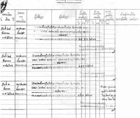 ตรวจสอบประวัติการจดทะเบียนด้านหลังโฉนด